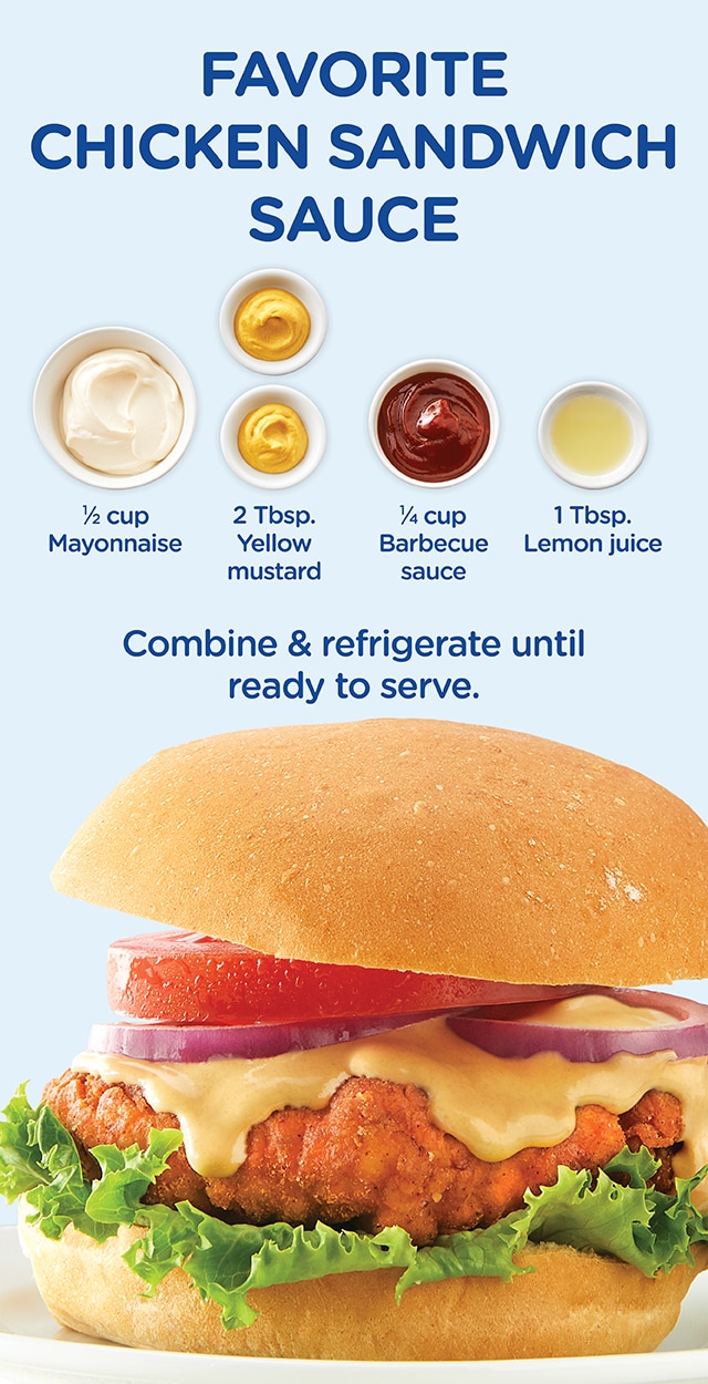 Infographic detailing recipe for favorite chicken sauce