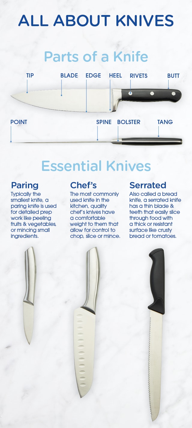 Beginner s Guide to Kitchen Knives King Soopers