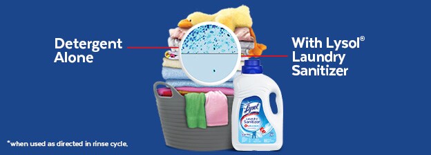 Lysol Laundry Sanitizers