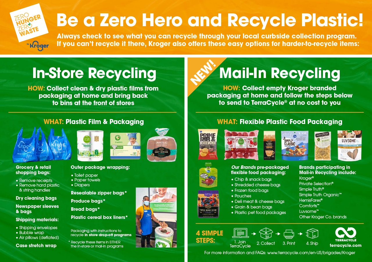 Stop and shop hotsell plastic bag recycling