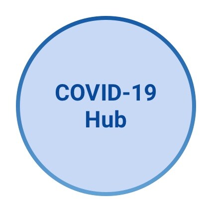 COVID-19 Hub