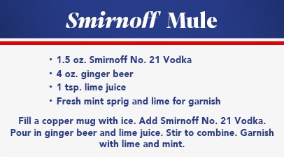 Smirnoff Mule Ingredients